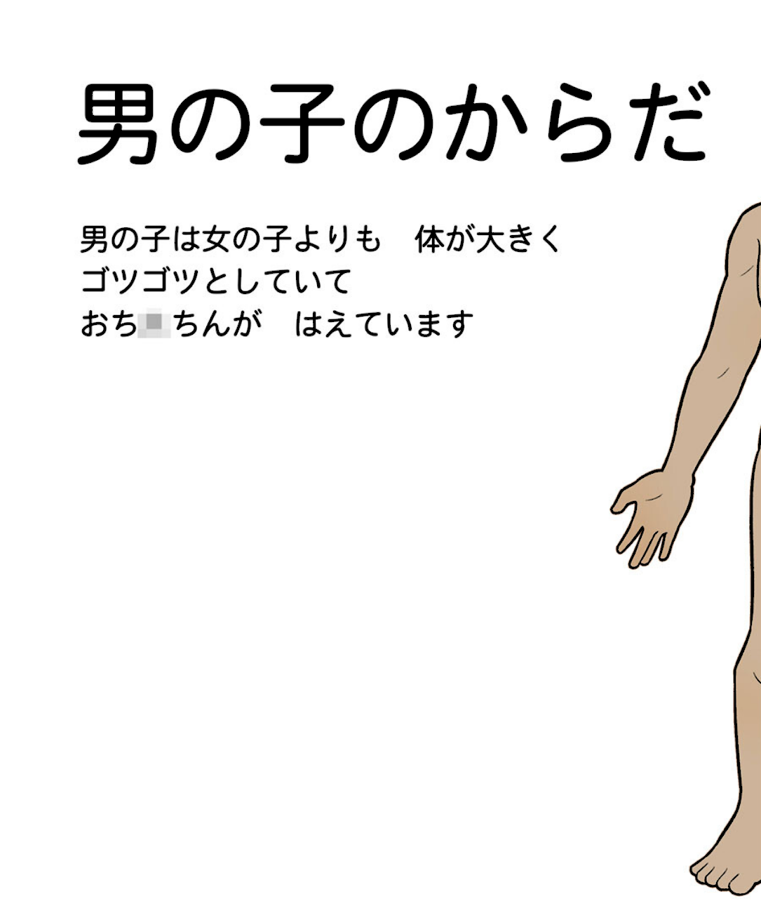 図解でわかる女性のカラダ 〜健康的で持続可能な性生活〜【得合本版】モザイク版 screenshot