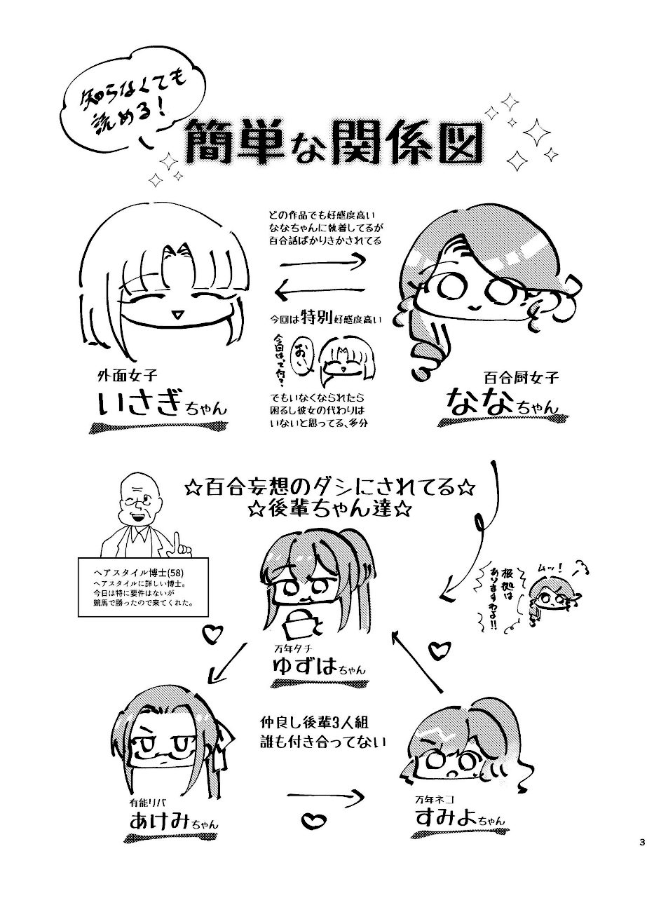 百合厨女妄想夜会 screenshot